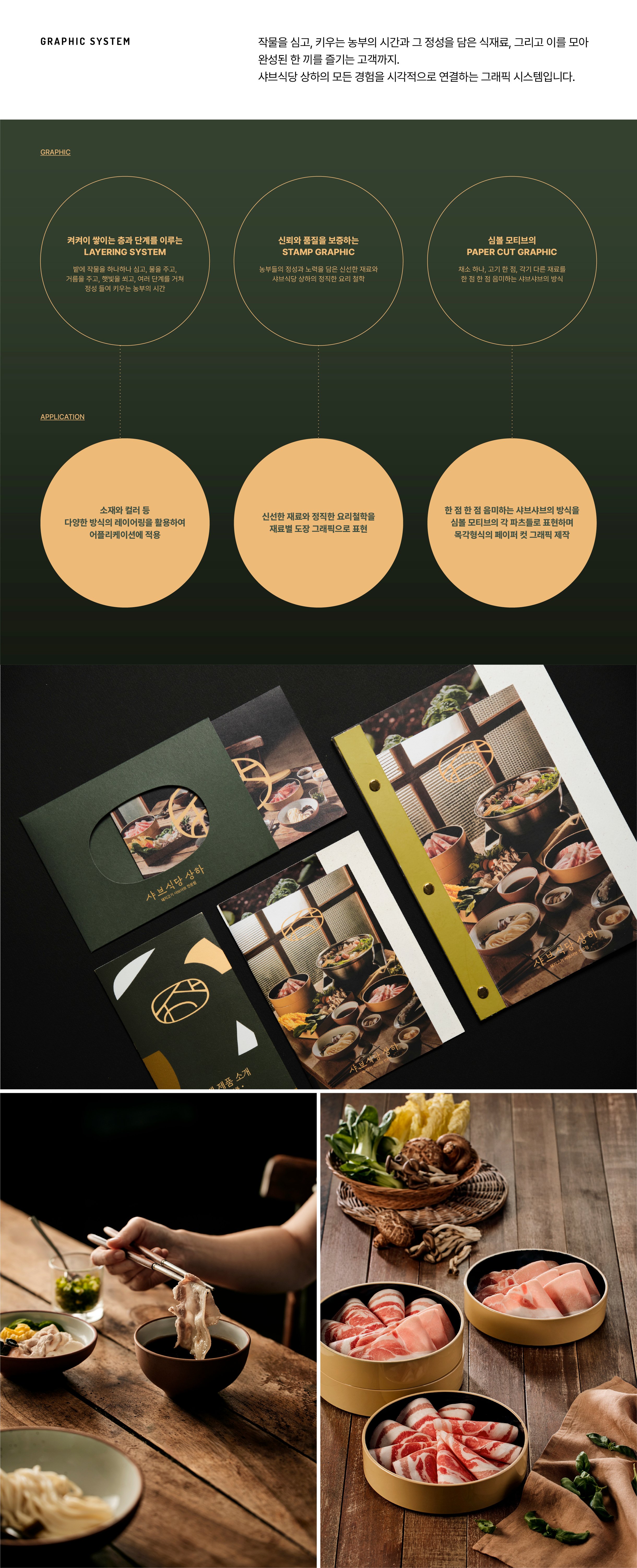 샤브식당상하 
브랜드 디자인