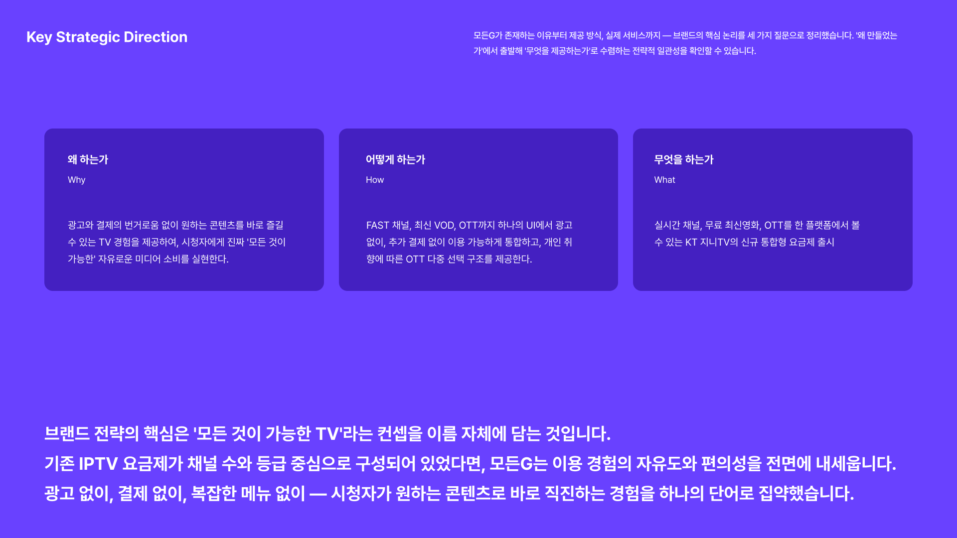 모든G가 존재하는 이유부터 제공 방식, 실제 서비스까지 — 브랜드의 핵심 논리를 세 가지 질문으로 정리했습니다. '왜 만들었는가'에서 출발해 '무엇을 제공하는가'로 수렴하는 전략적 일관성을 확인할 수 있습니다.