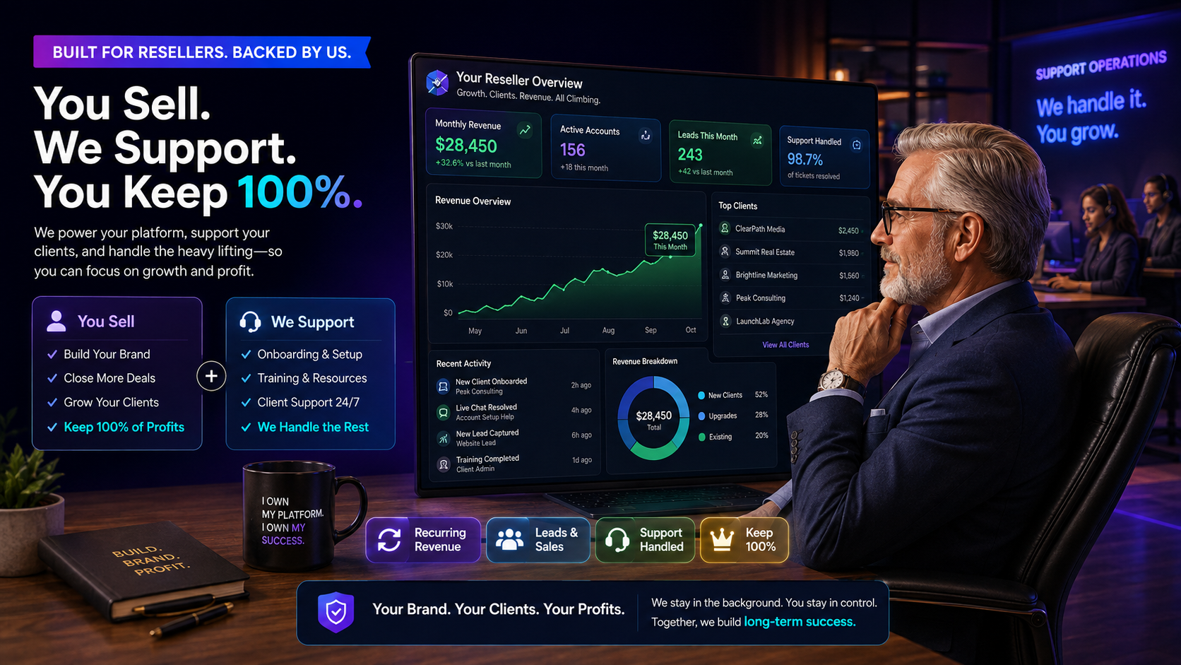 Support and profit business-in-a-box illustration