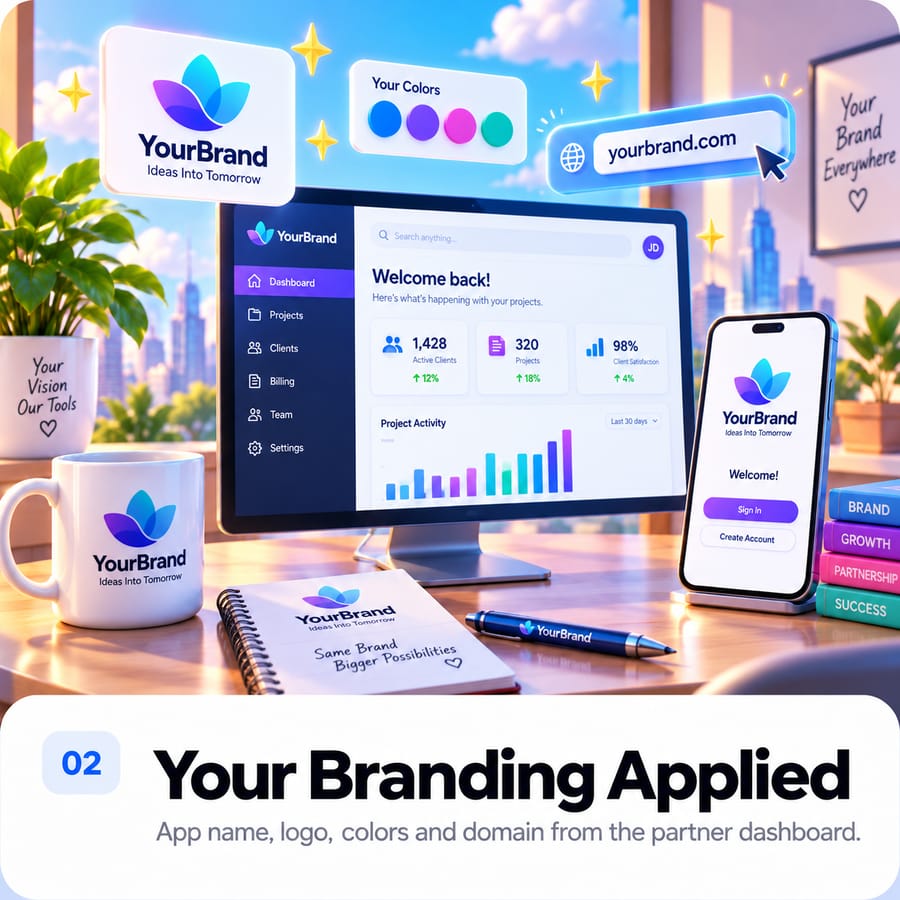 02 Your Branding Applied