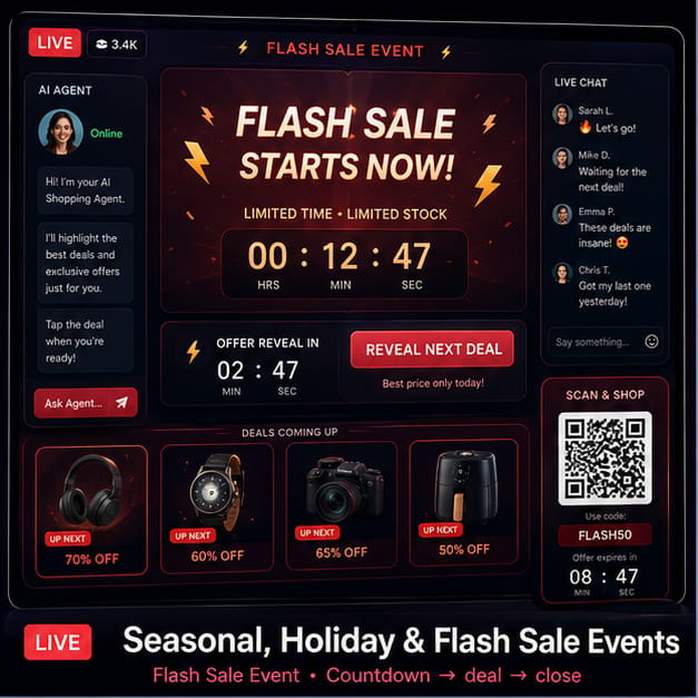 category affiliate digital