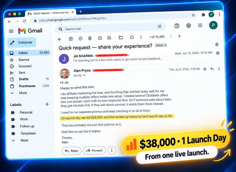 Beta user result showing $38,000 on one launch day