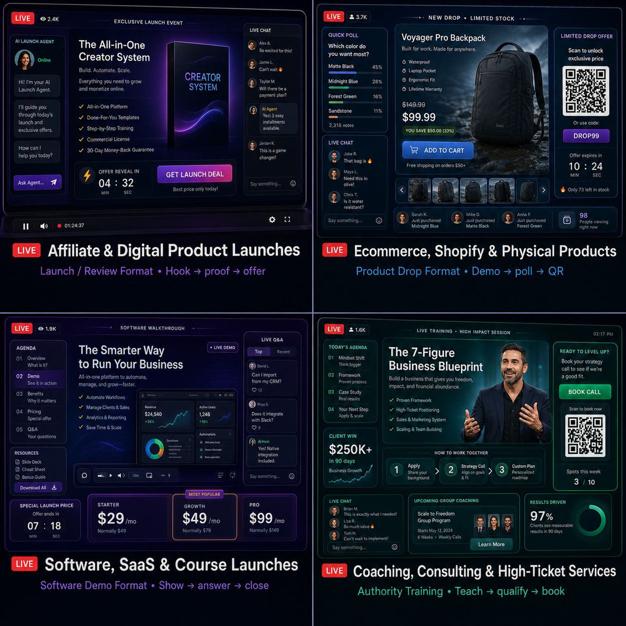 Launch, Ecommerce, SaaS & High-Ticket Formats