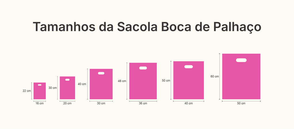 Infográfico mostrando os tamanhos da sacola boca de palhaço em proporção.