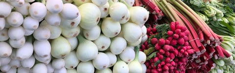 2026 Important Market Dates
