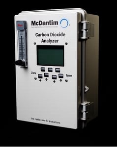 Carbon Dioxide Analyzer
