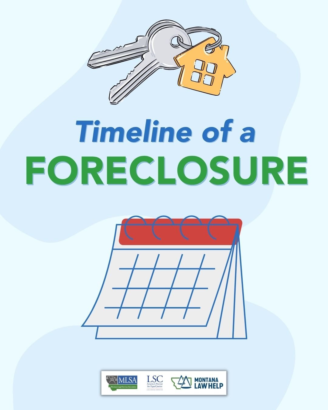 Text that reads, “Timeline of a foreclosure” with images of keys and a calendar.