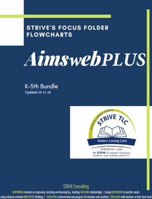 Aims Web Flowcharts K-5
