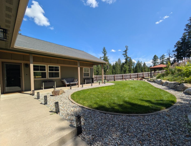 Housing in Coeur d'Alene