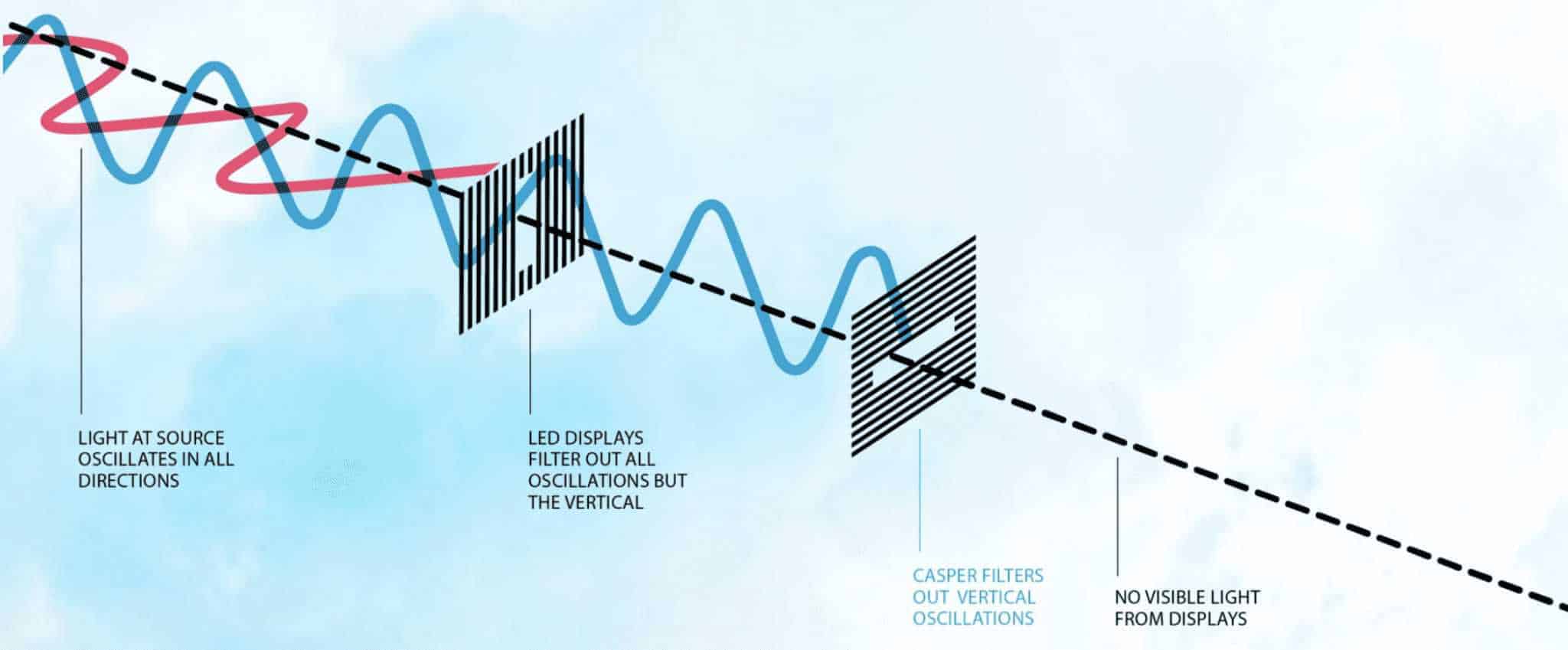 Capture d'écran 2019 05 07 à 09.48.24 1 1024x424 1
