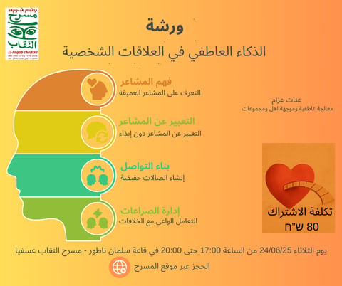 ورشة “الذكاء العاطفي في العلاقات”