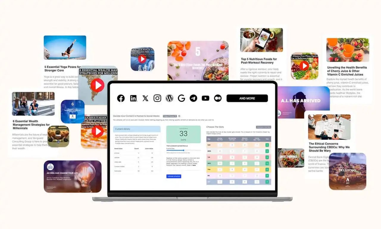 Multi-format Content