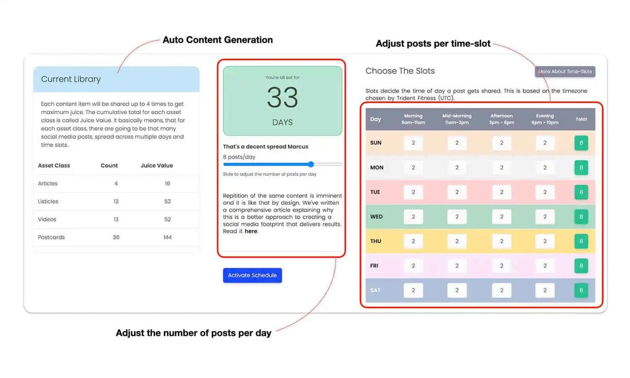 Intelligent Content Scheduling