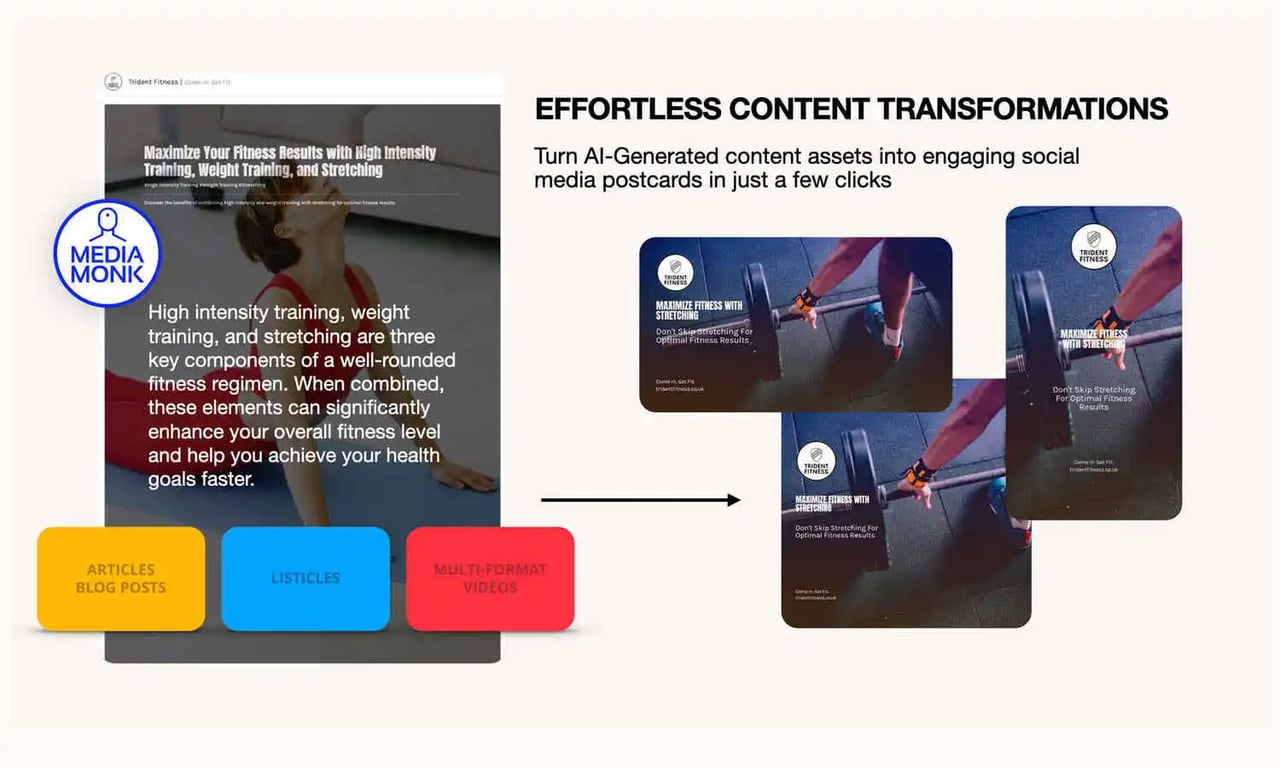 Effortless Content Transformations
