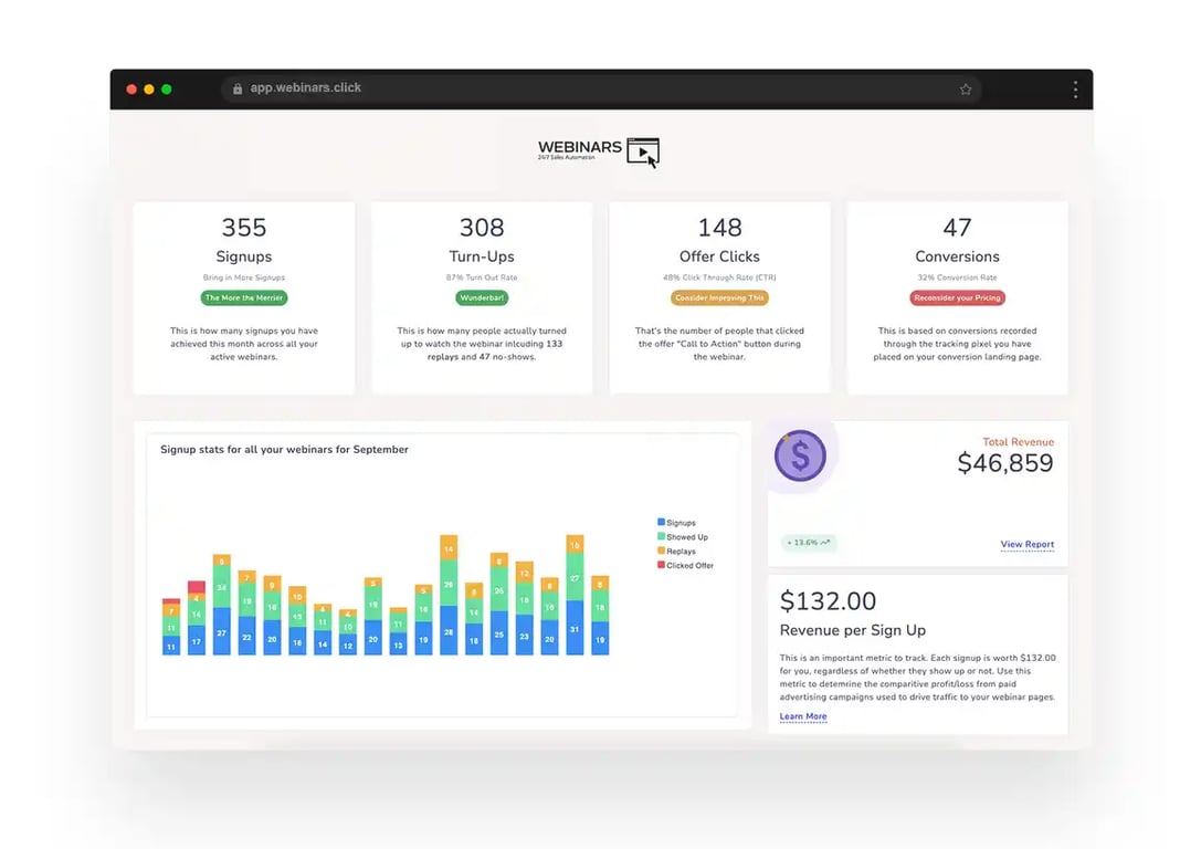 Powerful Attendee Analytics