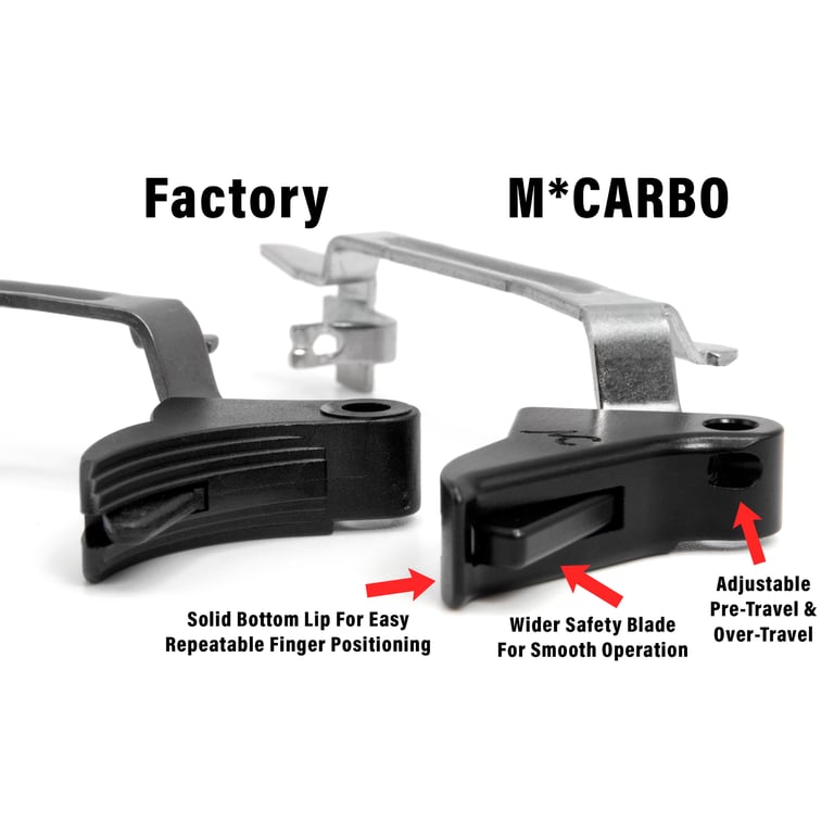 Glock Gen 3-4 Flat Trigger and Stock Trigger Side by Side