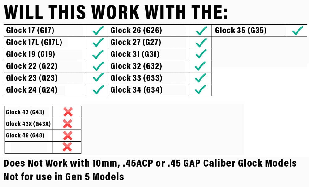Trigger compatibility chart