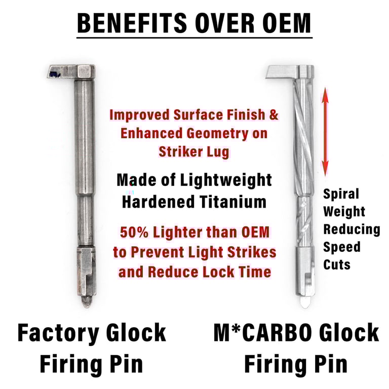 Glock Firing Pin Assembly Titanium Glock Firing Pin