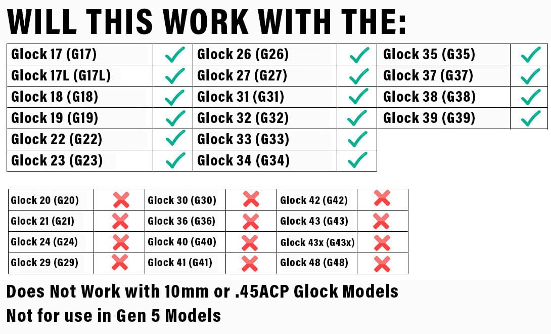 Glock Firing Pin Assembly Compatibility Chart