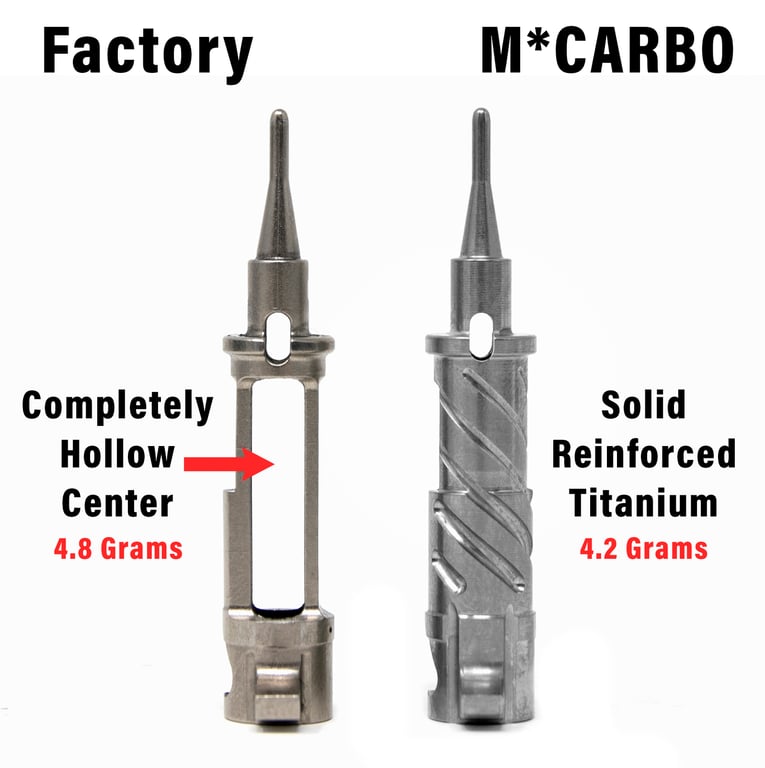 FN 509 Striker Factory Comparison Graphic