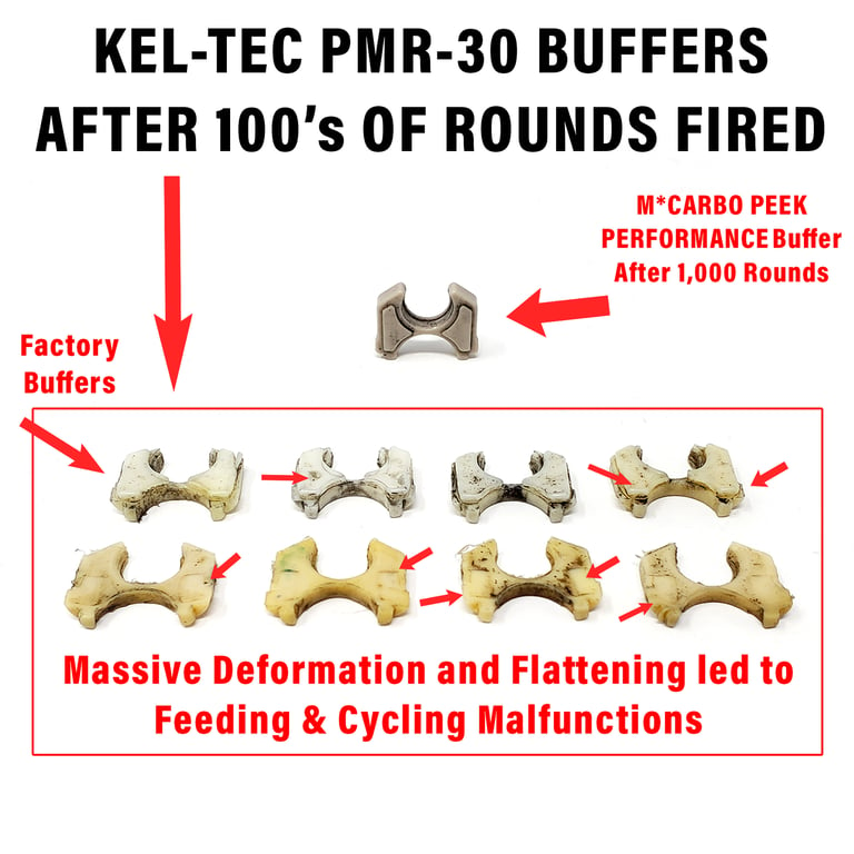 KEL TEC PMR 30 Buffer Comparison After 100 Rounds Fired