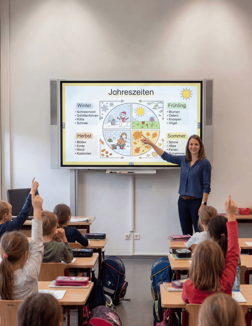 On-site training for teachers on a digital whiteboard
