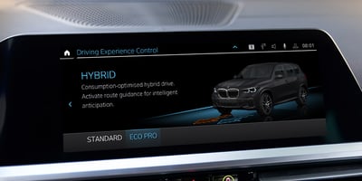 Yeni Hibrit Teknolojisi: BMW'nin "EcoDrive" Sistemiyle Tanışın