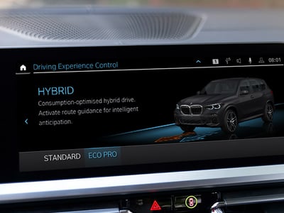 Haberler Yeni Hibrit Teknolojisi: BMW'nin "EcoDrive" Sistemiyle Tanışın