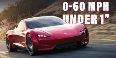 Tesla Roadster 2025'e Ertelendi, Musk 1 Saniyenin Altında 0-100 Patlaması Vaat Ediyor