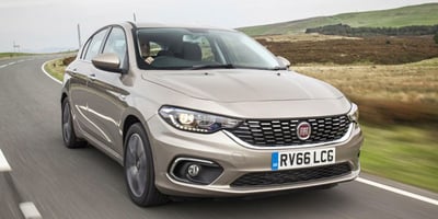 2019 Fiat Egea Yıl Sonu Kampanyası-Aralık 2019-12-09