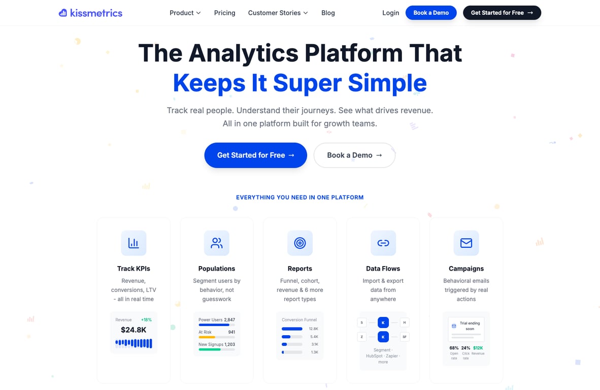 The Kissmetrics homepage presenting itself as a behavioral analytics platform for tracking user journeys and revenue.