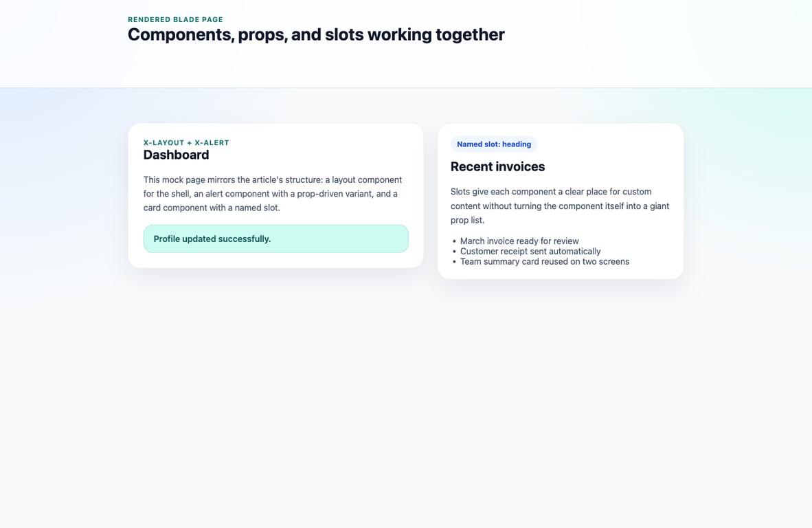How to use Blade components, layouts, props, and slots in Laravel