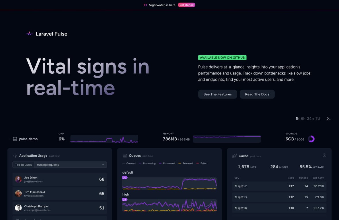 Laravel Pulse: what it tracks and how to set it up