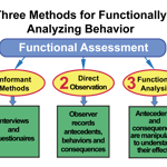 🚨 Are You Ready to Stop Guessing and Start Mastering Complex Behavior Cases? Join us for a Behavor Case Study - Reactivity to Dog and Human Encounters