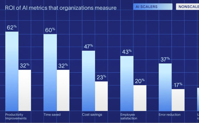 클럽 미리보기 4