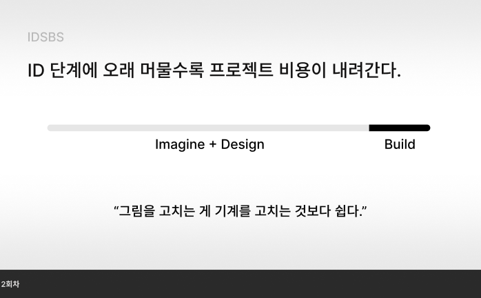 클럽 미리보기 3