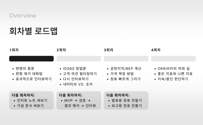 curriculum cover image