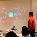 기존의 익숙한 규칙을 깨라! - 내 문제를 창의적으로 해결하는 방법