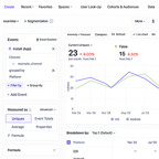 PMF 가설 설정 및 지표 설계