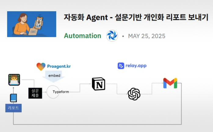 클럽 미리보기 3