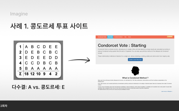 클럽 미리보기 4