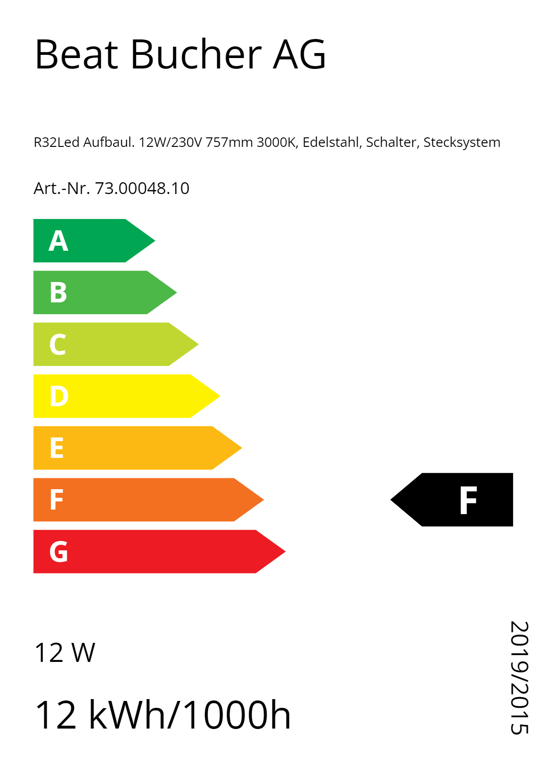 R32Led Aufbaul. 12W/230V 757mm