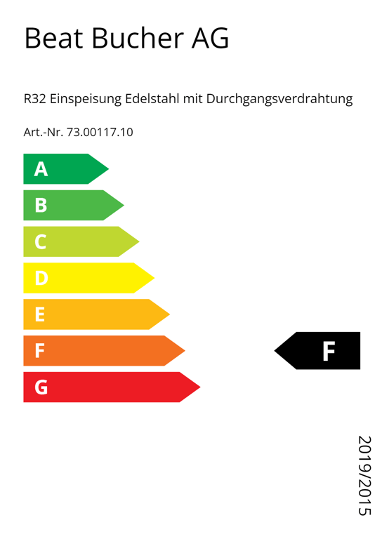 R32 Einspeisung Edelstahl