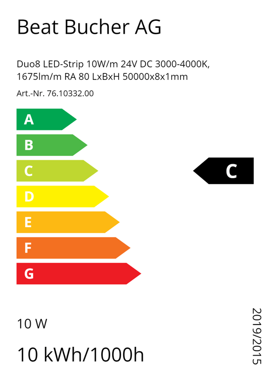 Duo8 LED-Strip 10W/m 24V DC