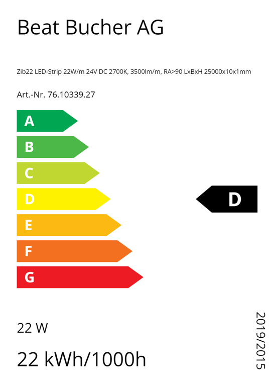 Zib22 LED-Strip 22W/m 24V DC