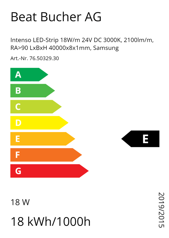 Intenso LED-Strip 18W/m 24V DC