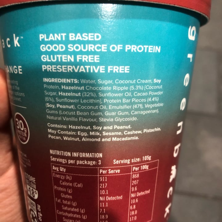 Greenback Hazelnut Ripple Ice Cream Review abillion