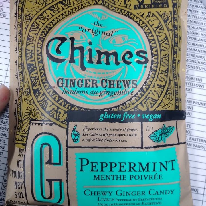 Chimes Peppermint Ginger Chews Review abillion