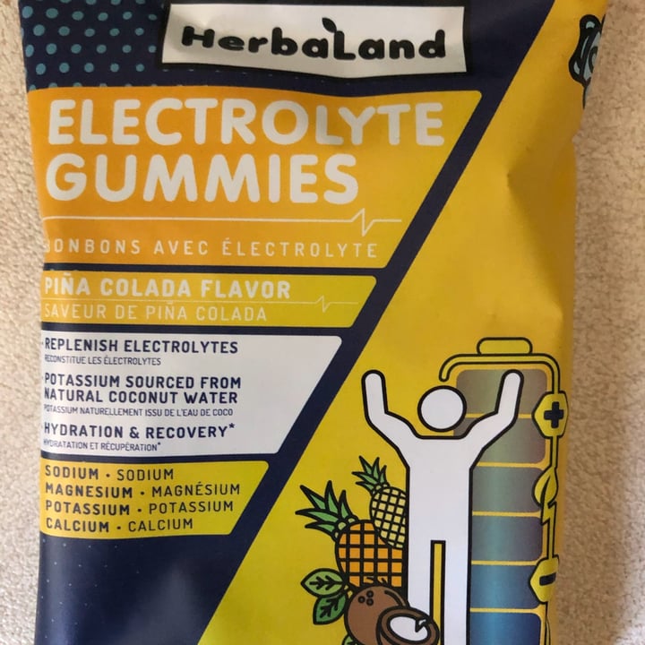 HerbaLand Electrolyte Gummies Review abillion