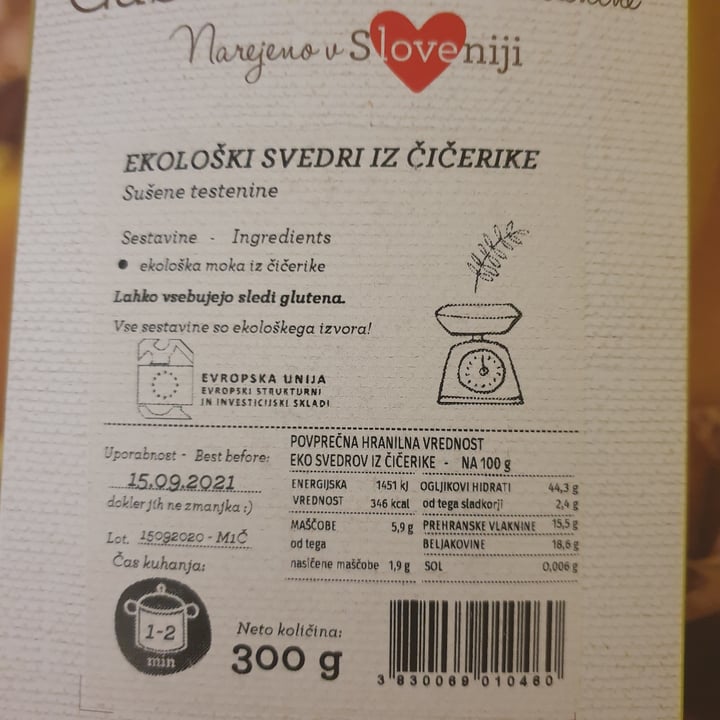 review photo of Gabaroni Gabaroni - testenine shared by @fellfromclear on 20 Jan 2021 - review